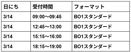 プレイヤーズコンベンション京都2026